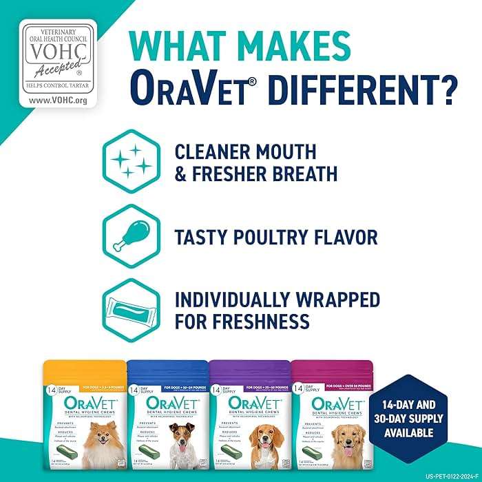 ORAVET Dental Chews for Dogs, Oral Care and Hygiene Chews (Medium Dogs, 25-50 lbs.) Purple Pouch, 30 Count - Image 6