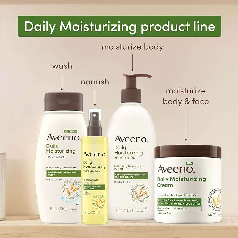 Aveeno Daily Moisturizing Body Wash for Sensitive Skin + Prebiotic Oat, Gently Cleanses Dry Skin & Feels Moisturizing, Light Fragrance, Travel Size, 2 fl. oz - Image 7