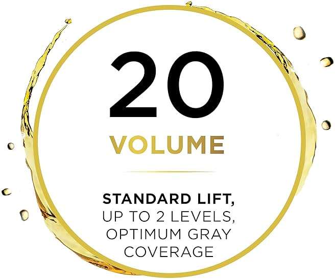 Clairol Professional Crème Permanente 20 Volume Hair Developers | For Coloring, Lightening & Lifting with Deep Conditioning Formula | Packaging May Vary - Image 2