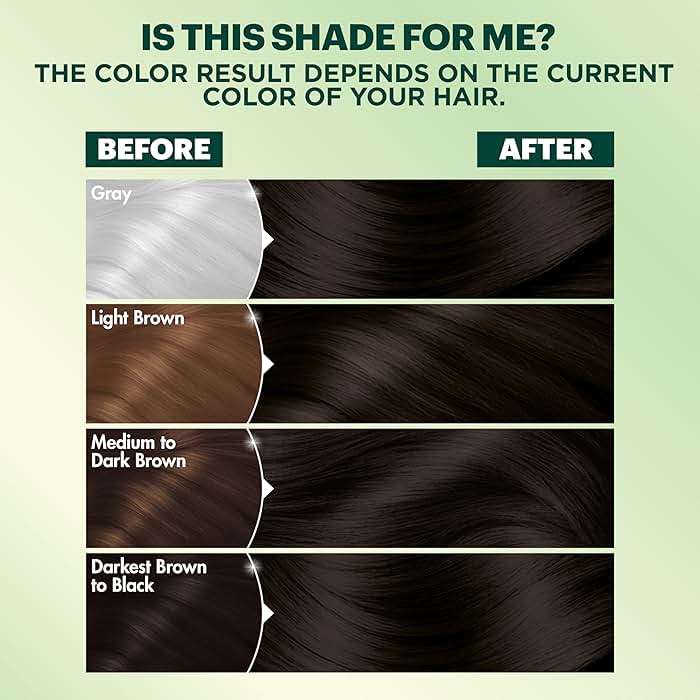 Garnier Nutrisse Ultra Coverage Hair Color, Permanent Hair Dye for Up to 8 Weeks of Stubborn Gray Coverage, Vegan & Cruelty-Free, 200 Deep Soft Black (Black Sesame), 3 Count - Image 5
