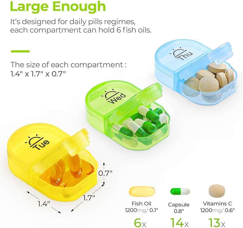 AUVON Pill Box 2 Times a Day, Weekly Pill Organizer AM PM with 7 Daily Pocket Case to Hold Vitamin, Medicine, Medication, and Supplement - Image 4