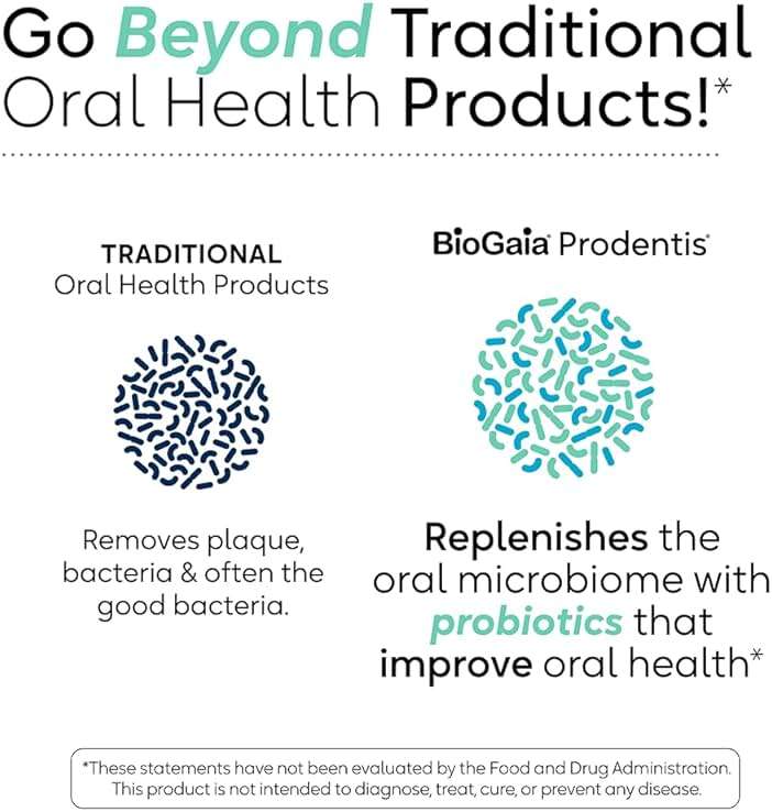 BioGaia Prodentis | Oral Probiotics | Promotes Healthy Gums & Teeth | Defends Against Bad Breath & Dental Problems | Improves Oral Health | Mint Flavored | 30 Dental Probiotic Lozenges - Image 5