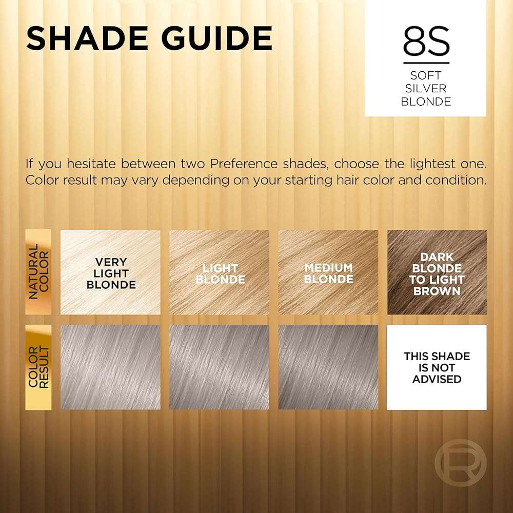 L'Oreal Paris Superior Preference Luminous Fade-Defying Permanent Hair Color, Hair Dye For Up to 9 Weeks of Radiance, Light Silver Blonde 8S, 1 Hair Dye Kit - Image 5