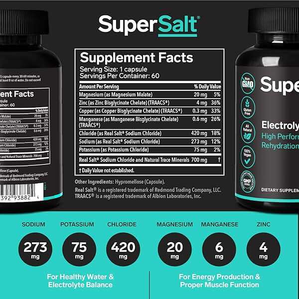 Keto Electrolyte Supplement, Salt Replacement Tablets for Rapid Oral Rehydration & Post Workout Recovery, Magnesium, Zinc, Sodium, Copper | 60 Capsules | Stop Leg Cramps and Restore Energy - Image 3