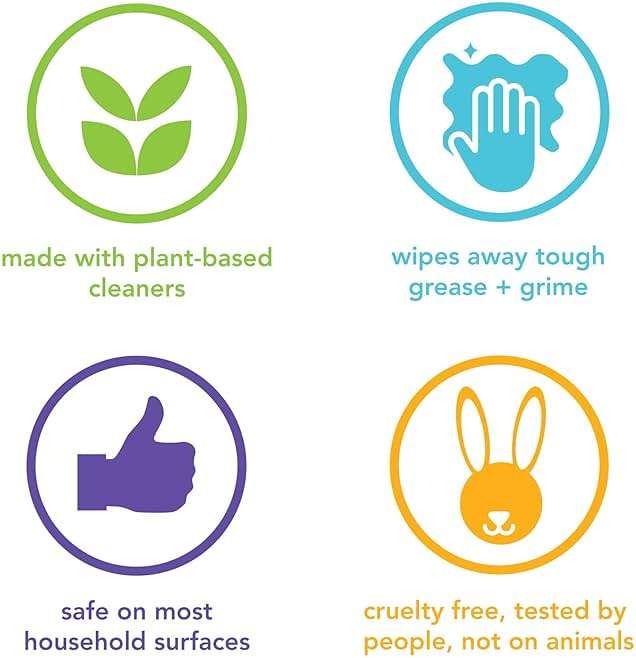 Method All-Purpose Cleaning Wipes, French Lavender, Multi-Surface, Compostable, 70 Count, (Pack of 3) - Image 6