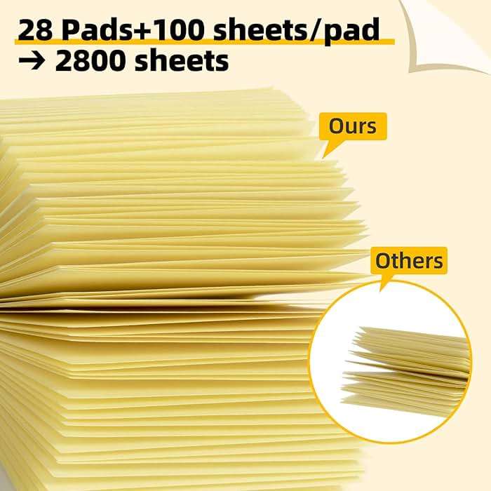 HappyHapi Sticky Notes 3x3 Inches Bulk 28 Pack 2800 Sheets Colored Self-Stick Pads, 100 Sheets/Pad, 4 Bright Colors (Yellow, Green, Pink, Blue) for Office Supplies, School, Home - Image 3