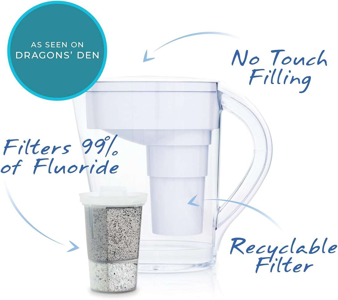 Santevia MINA Alkaline Water Filter Pitcher | 9-Cup at Water Filter System That Adds Minerals and Makes Alkaline Water | Fluoride, Chlorine and Lead Water Filter | American Filtration Media - Image 3