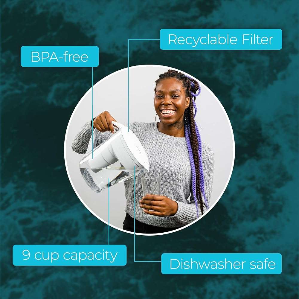 Santevia MINA Alkaline Water Filter Pitcher | 9-Cup at Water Filter System That Adds Minerals and Makes Alkaline Water | Fluoride, Chlorine and Lead Water Filter | American Filtration Media - Image 9