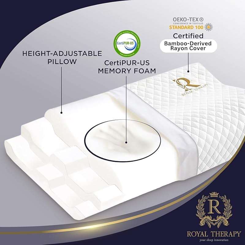Royal Therapy Memory Foam Pillow, Queen Neck Pain Relief, Contour Cervical Pillow, for Neck and Shoulder Pain, Side, Back and Stomach Sleeper, 24x14x5 inches - Image 7