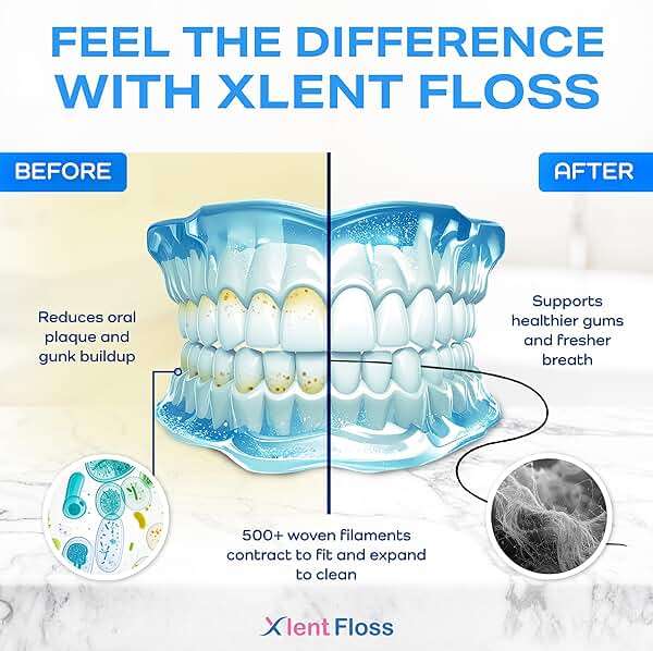 Xlent Expanding Dental Floss – 50m Activated Charcoal Expanding Floss with Xylitol – Mint – PFAS & PTFE Free – Natural Plant Wax – 2 Pack - Image 2