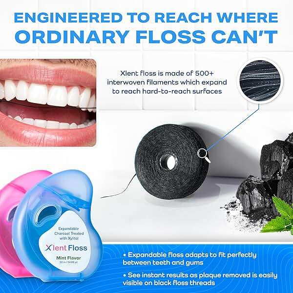 Xlent Expanding Dental Floss – 50m Activated Charcoal Expanding Floss with Xylitol – Mint – PFAS & PTFE Free – Natural Plant Wax – 2 Pack - Image 3