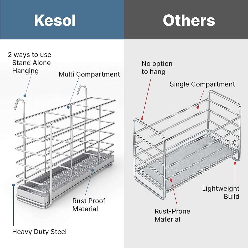 KESOL 304 Stainless Steel Utensil Drying Rack with Hooks & 3 Divided Compartments, Silverware Drying Basket, Spoon and Fork Organizer, Rustproof Kitchen Drainage Basket Accessories, Silver, 2x8.7x5 - Image 7