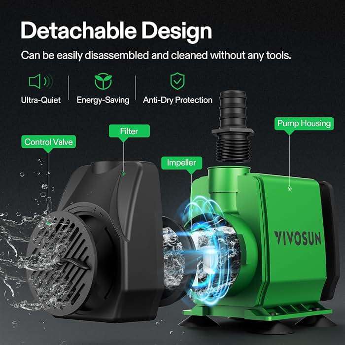 VIVOSUN 800GPH Submersible Pump(3000L/H, 24W), Ultra Quiet Water Fountain Pump with 10ft. High Lift with 6.5ft. Power Cord, 3 Nozzles for Fish Tank, Pond, Aquarium, Statuary, Hydroponics Green - Image 6