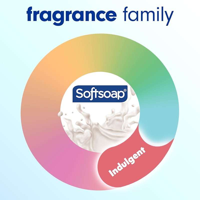 Softsoap Milk & Honey Scented, Liquid Hand Soap Refill, 50 Ounce - Image 7
