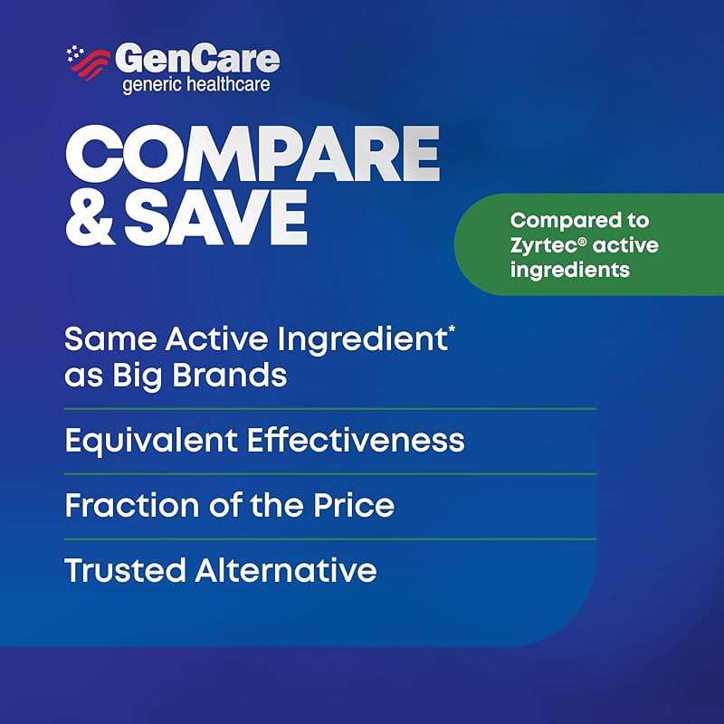 GenCare - Cetirizine HCL 10 mg (200 Caplets) - 24 Hour Allergy Relief Pills - Non Drowsy Generic OTC Allergy Medication - Antihistamine Medicine for Sneezing, Runny Nose & Itchy Eyes - Generic Zyrtec - Image 5