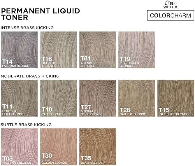 COLORCHARM Permanent Liquid Hair Toners | Neutralize Brass | Healthy-Looking Blondes Tones | Vegan & Free of Parabens - Image 9