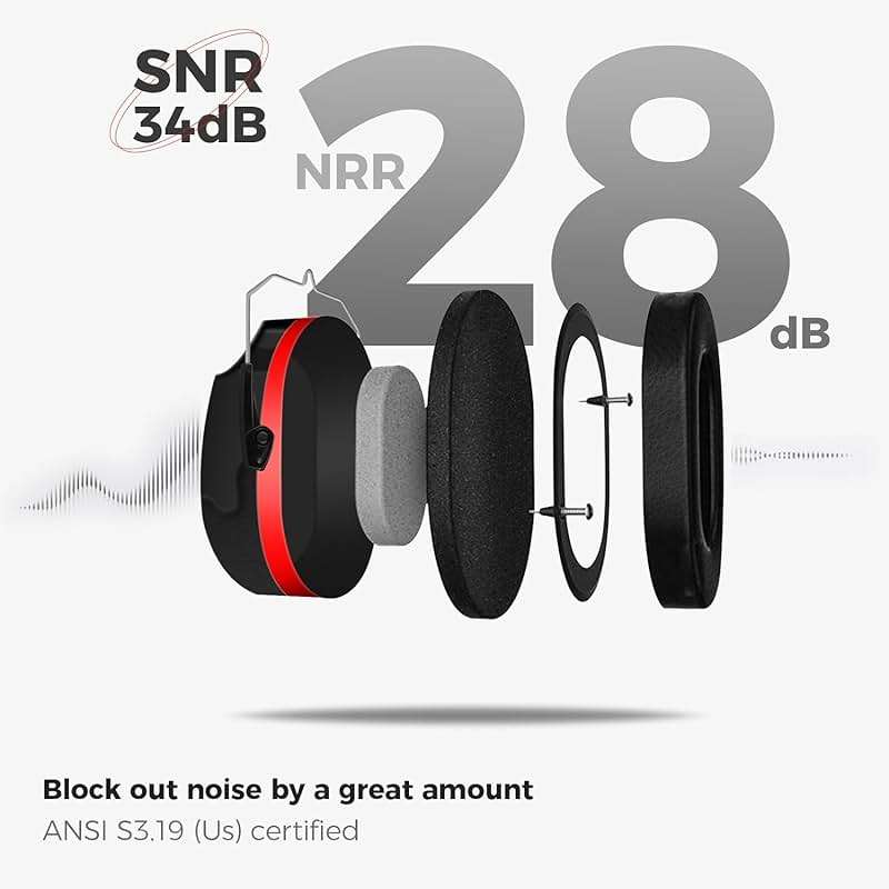 ProCase NRR 28dB Noise Reduction Ear Muffs, Foldable Adjustable Passive Noise Cancelling Headphones for Adults Kids Autism, Hearing Protection for Shooting, Construction, Mowing, Studying -Red - Image 4