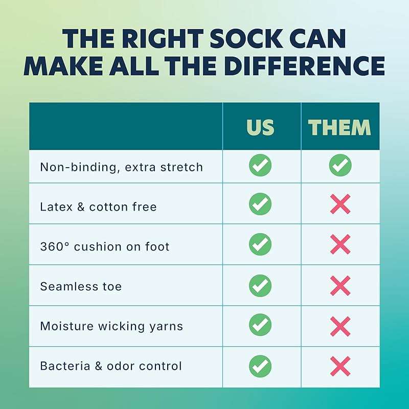 Doctor's Choice Diabetic Socks for Men, Seamless Socks with Non Binding Top, 4 Pairs, Large 9-12 & X-Large 13-15 - Image 5