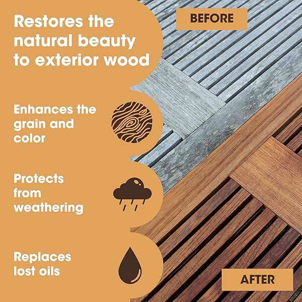 Furniture Clinic Teak Oil | Wood Oil Protects & Cleans Outdoor & Indoor Furniture, Boats, Shower Benches | Restore & Protect Wood, Prevent Drying & Other Damage | Natural Matte Finish | 17oz/500ml - Image 2