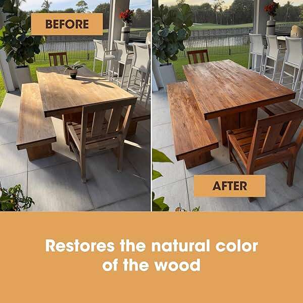 Furniture Clinic Teak Oil | Wood Oil Protects & Cleans Outdoor & Indoor Furniture, Boats, Shower Benches | Restore & Protect Wood, Prevent Drying & Other Damage | Natural Matte Finish | 17oz/500ml - Image 4