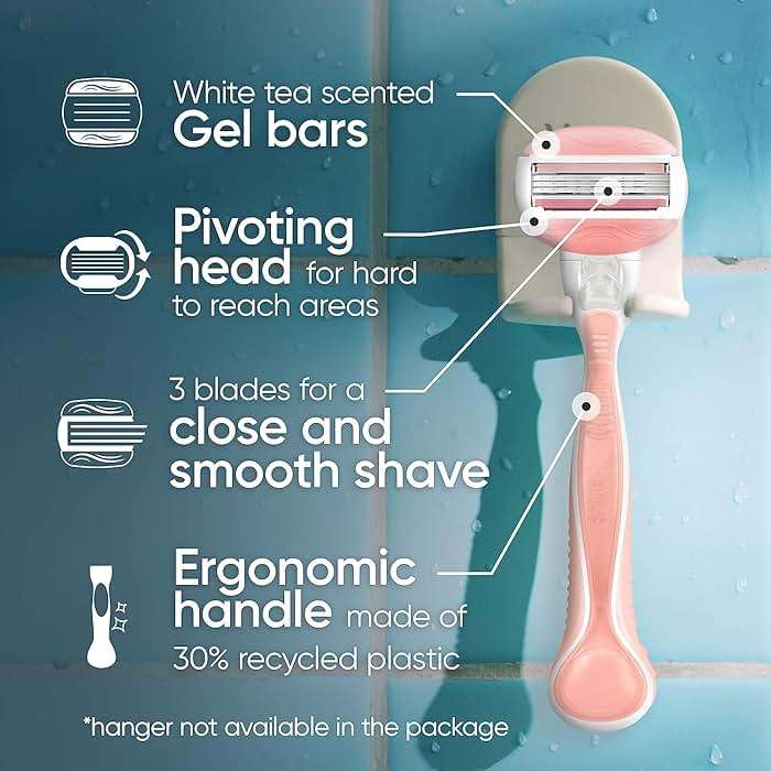 Gillette Venus ComfortGlide White Tea Women's Razor 1 Handle + 4 Blade Refills - Image 2
