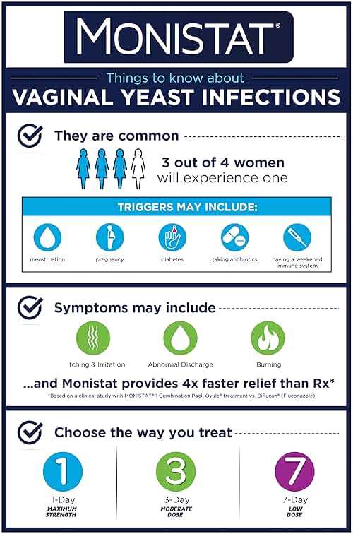 Monistat Instant Itch Relief Cream for Women, Fragrance-Free Formula with Aloe Vera Soothes and Cools Vaginal Itch, 1 Oz, Pack of 2 - Image 10