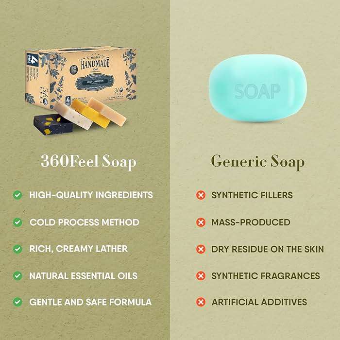 360Feel Mens Bar Soap - Made in the USA - Castile Handmade All Natural Cold Processed - Includes 4 Bold Masculine Scents: Bay Rum, Pine Tar Black Soap bar, Patchouli & Island Citrus (5oz, 4-Pack) - Image 4