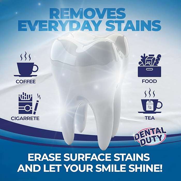 Dental Duty Teeth Whitening Strips – 28 Strips (14 Treatments) – Gentle Carbamide Peroxide Whitening – Removes Coffee, Tea & Wine Stains – Enamel Safe - Image 8