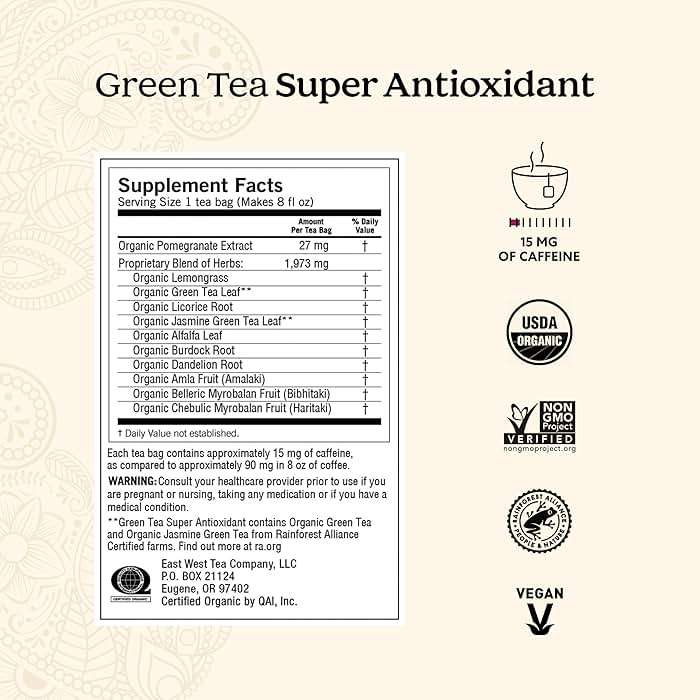 Yogi Digestion & DeTox Sampler Pack (6 Pack) - Wellness Support - Herbal & Green Tea - 96 Tea Bags - Image 2