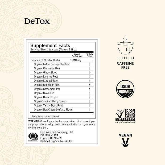 Yogi Digestion & DeTox Sampler Pack (6 Pack) - Wellness Support - Herbal & Green Tea - 96 Tea Bags - Image 4