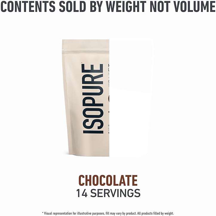 Isopure Low Carb 100% Pure Whey Isolate Protein Powder, Lactose Free, Gluten Free, With Vitamins, Dark Chocolate, 25g Protein Per Serving, 1 Lb, 14 Servings (Packaging May Vary) - Image 8