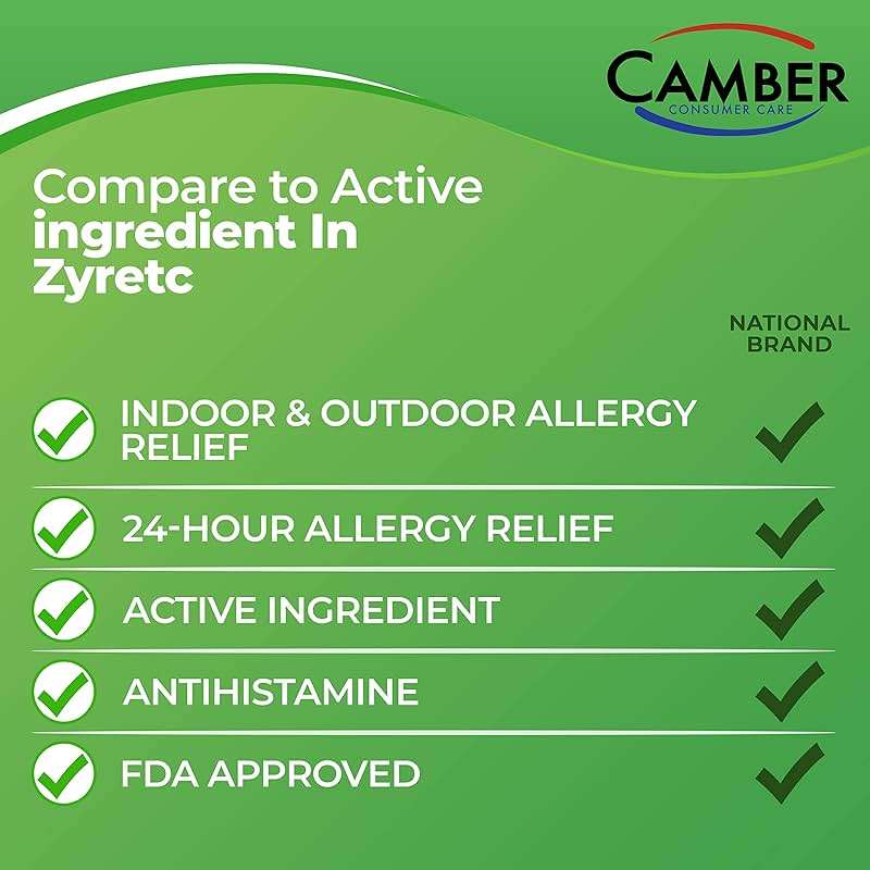 Camber Cetirizine HCI 10mg Tablets, 24-Hour Allergy Relief, Allergy Medication - 500 Count - Image 4