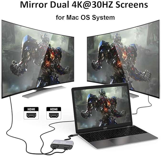 Selore&S-Global USB C to Dual HDMI Adapter 4K @60hz, Type C to HDMI Converter for MacBook Pro Air 2020/2019/2018,LenovoYoga 920/Thinkpad T480,Dell XPS 13/15/17,etc - Image 3