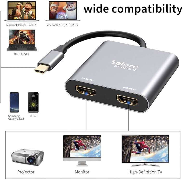 Selore&S-Global USB C to Dual HDMI Adapter 4K @60hz, Type C to HDMI Converter for MacBook Pro Air 2020/2019/2018,LenovoYoga 920/Thinkpad T480,Dell XPS 13/15/17,etc - Image 7