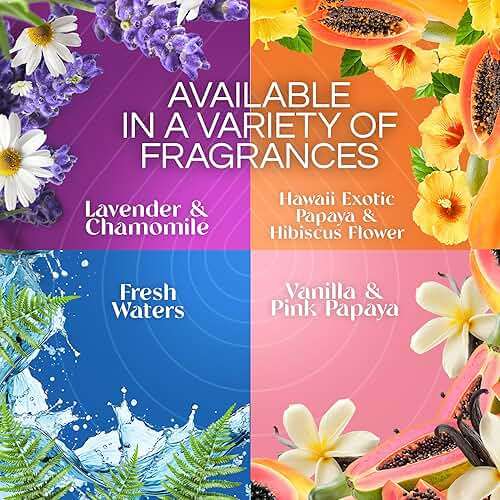 Air Wick Plug in Scented Oil Starter Kit, 2 Warmers + 6 Refills, Lavender & Chamomile, Eco Friendly, Essential Oils, Air Freshener - Image 5