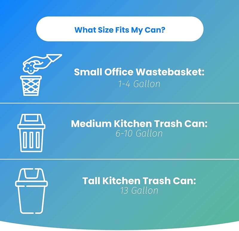 Reli. 6-10 Gallon Trash Bags | 300 Bags | Clear | Bathroom | Strong | Garbage - Image 5