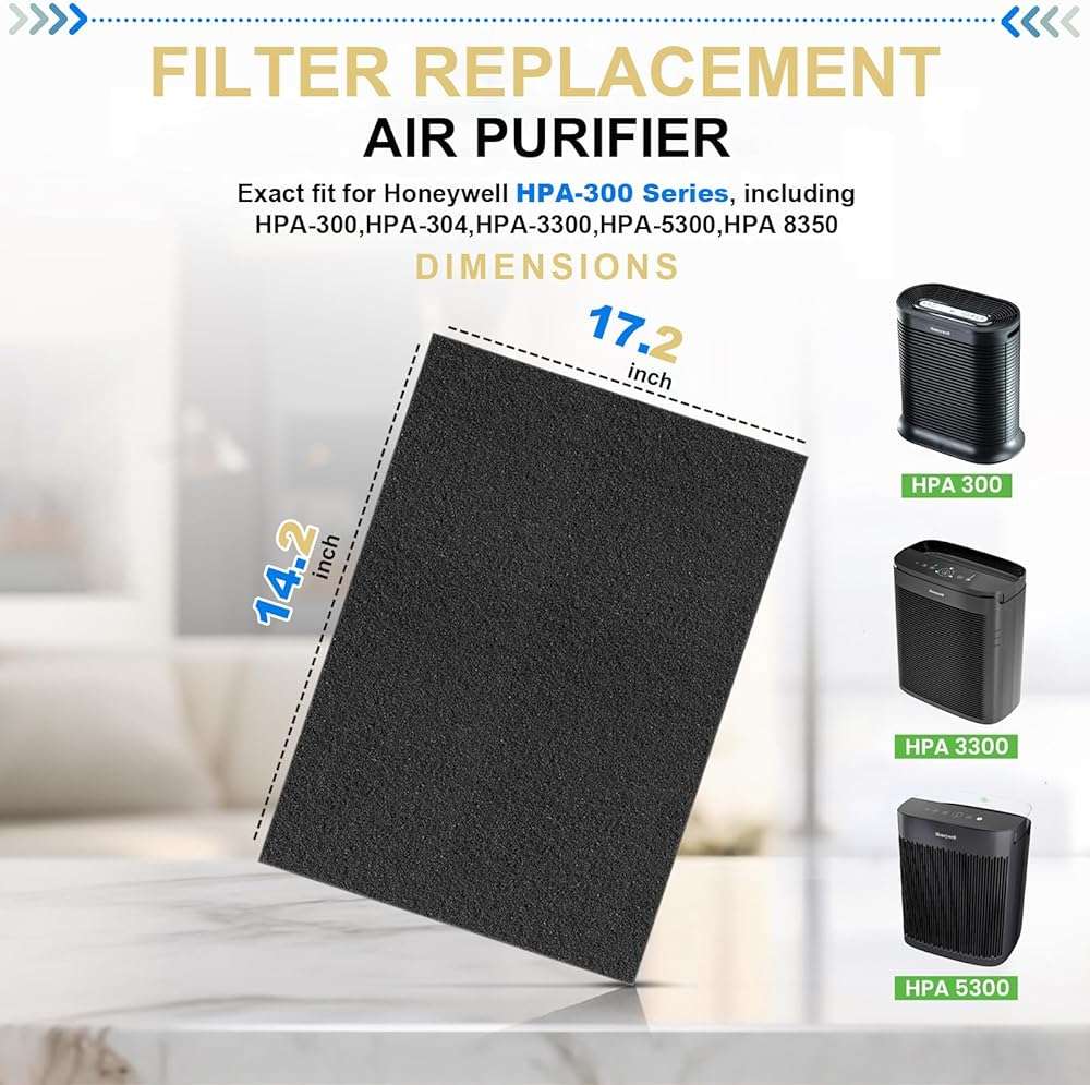 Dekiru 6 Pack Cut to Fit Activated Carbon Filter, Compatible with Honeywell HPA300 Air Purifiers, Charcoal Filters for Window, Vent, AC, Range Hood, Odor Removal - Image 2