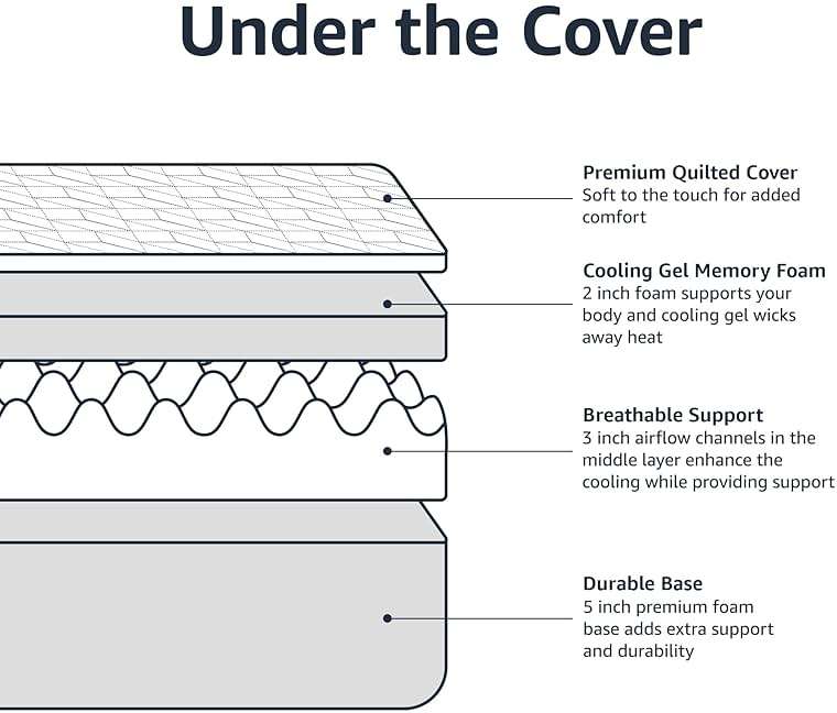 Amazon Basics Cooling Gel Memory Foam Mattress, Medium-Firm, Body Contouring, CertiPUR-US Certified Foam, King Size, 80 x 76 x 12 inches, White/Gray - Image 4
