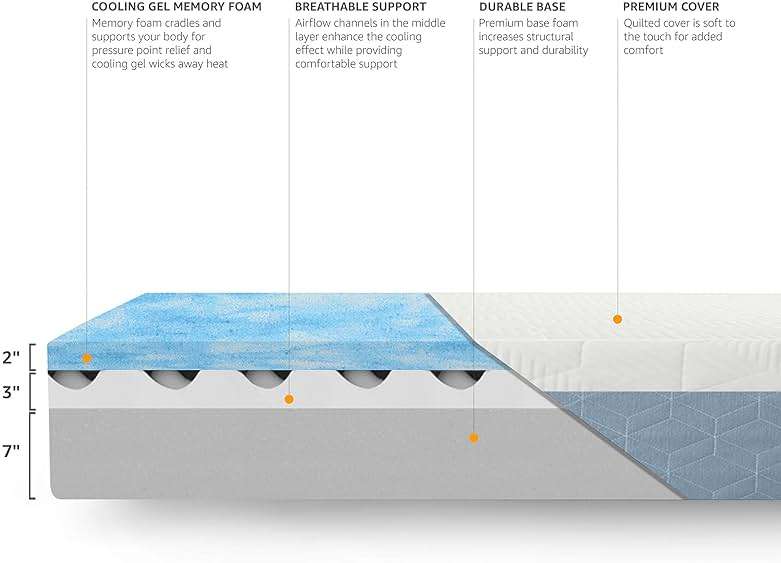Amazon Basics Cooling Gel Memory Foam Mattress, Medium-Firm, Body Contouring, CertiPUR-US Certified Foam, King Size, 80 x 76 x 12 inches, White/Gray - Image 5