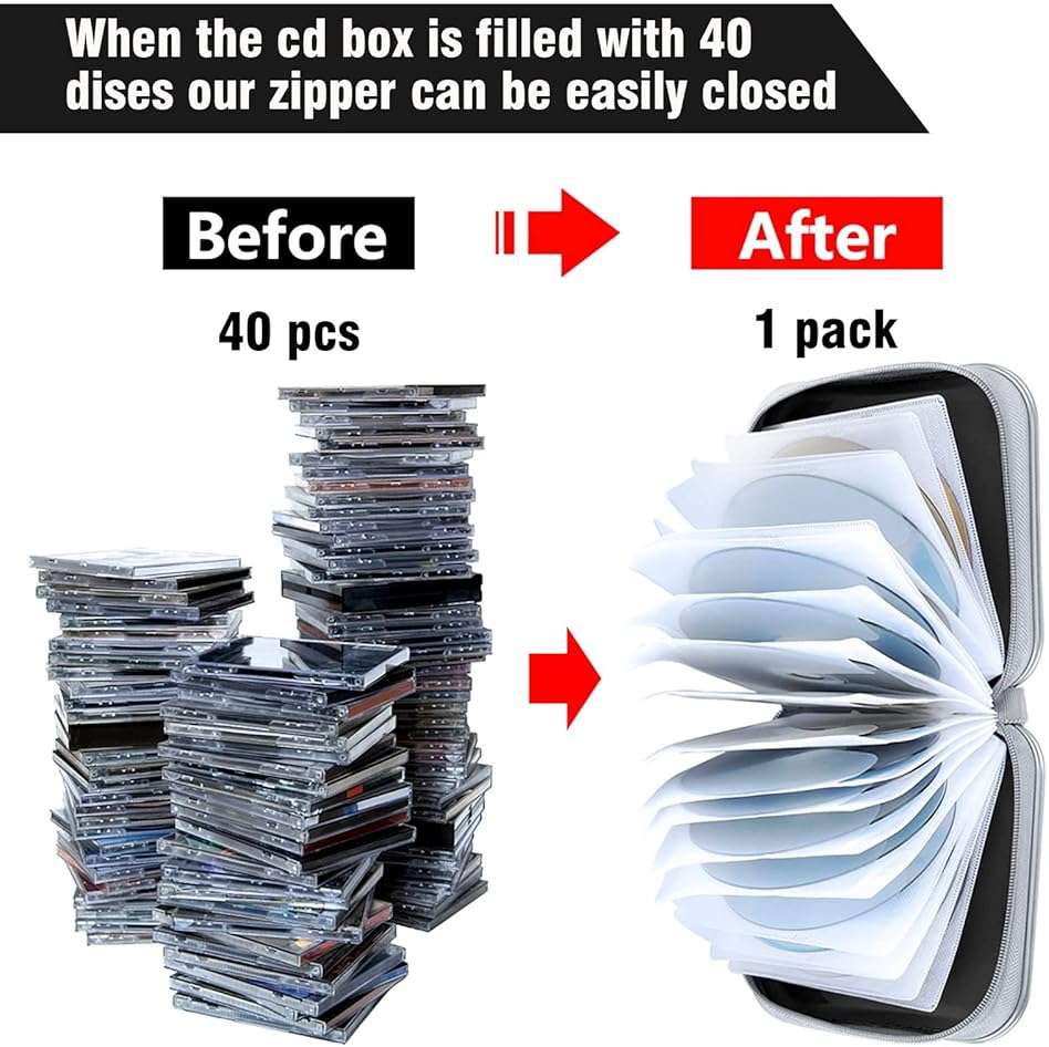 Siveit CD Case, 40 Capacity CD/DVD Case Holders Wallet Hard Plastic DVD Disc Cases Storage Binder for Car Home Office Travel (Black) - Image 4