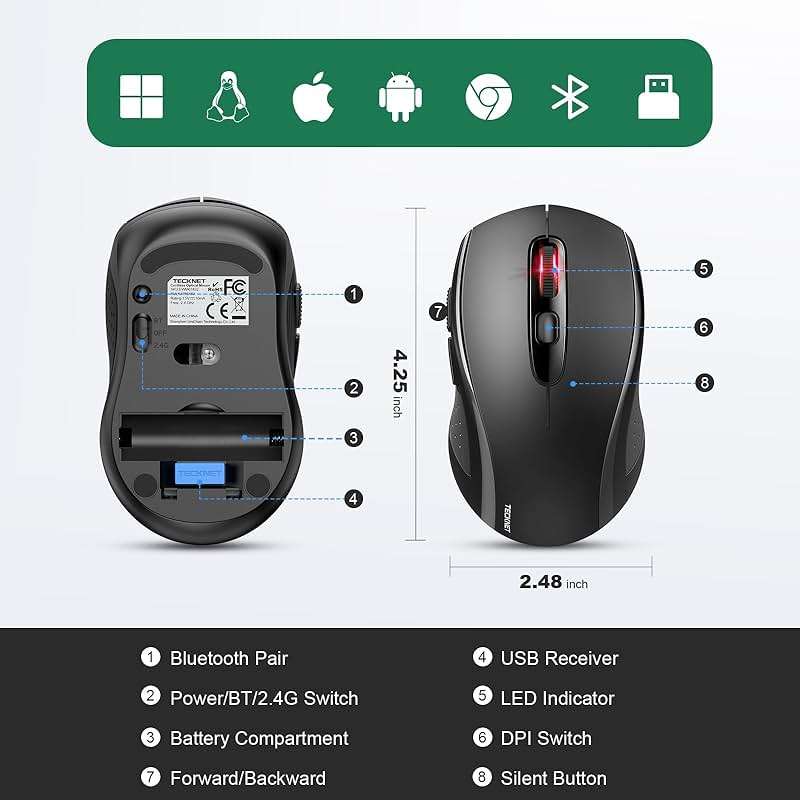 TECKNET Bluetooth Mouse (BT 5.0/3.0+2.4Ghz), 6-Level 4000 DPI Wireless Mice for Laptop, 2-in-1 Ergonomic Computer Portable PC Mouse, Silent Mouse with USB Receiver for Windows/Mac/PC/Notebook - Image 9