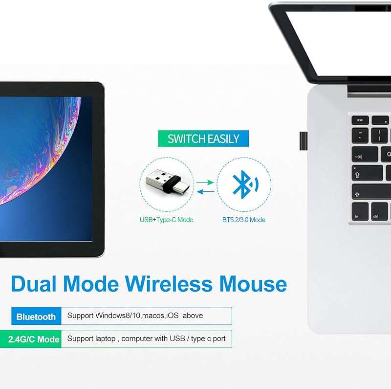 KLO Rechargeable Bluetooth 5.2/3.0/Type-C/USB-2.4G Mouse for MacBook/MacBook air/Pro/iPad, Wireless Mouse for Laptop/Notebook/pc/iPad/Chromebook (Black) - Image 3