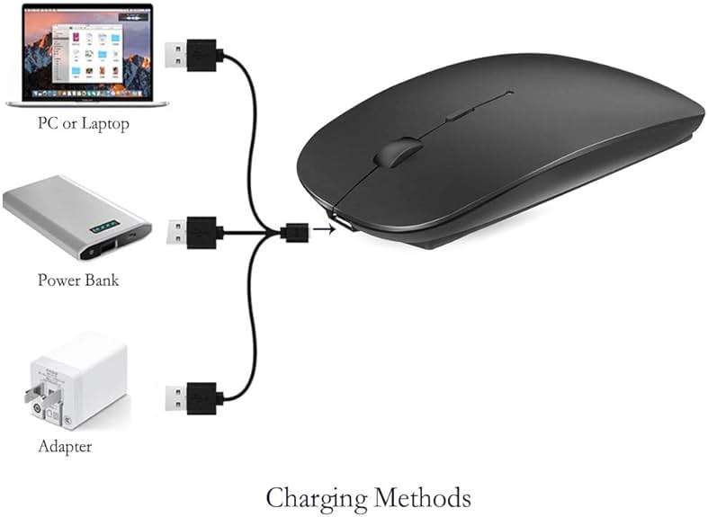 KLO Rechargeable Bluetooth 5.2/3.0/Type-C/USB-2.4G Mouse for MacBook/MacBook air/Pro/iPad, Wireless Mouse for Laptop/Notebook/pc/iPad/Chromebook (Black) - Image 7