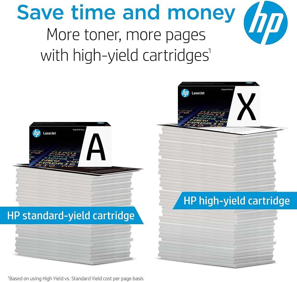 HP 414A Yellow Toner Cartridge | Works with Color LaserJet Enterprise M455dn, MFP M480f, Pro M454, MFP M479 Series | W2022A - Image 3