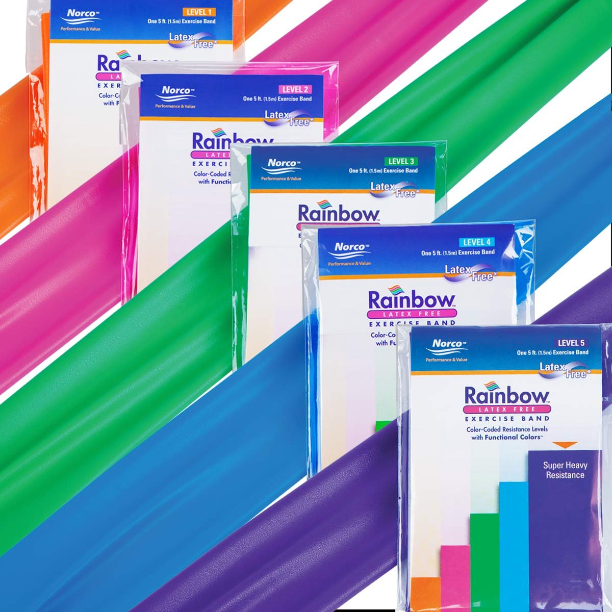 Pack of 5 Latex-Free Norco Rainbow Resistance Bands Set. Multi-Pack Includes Levels 1-5 (Light - Super Heavy). No Powder, No Odor. 5 Ft. Single Lengths Physical Therapy, Gym, Home Exercise Routine. - Product Image
