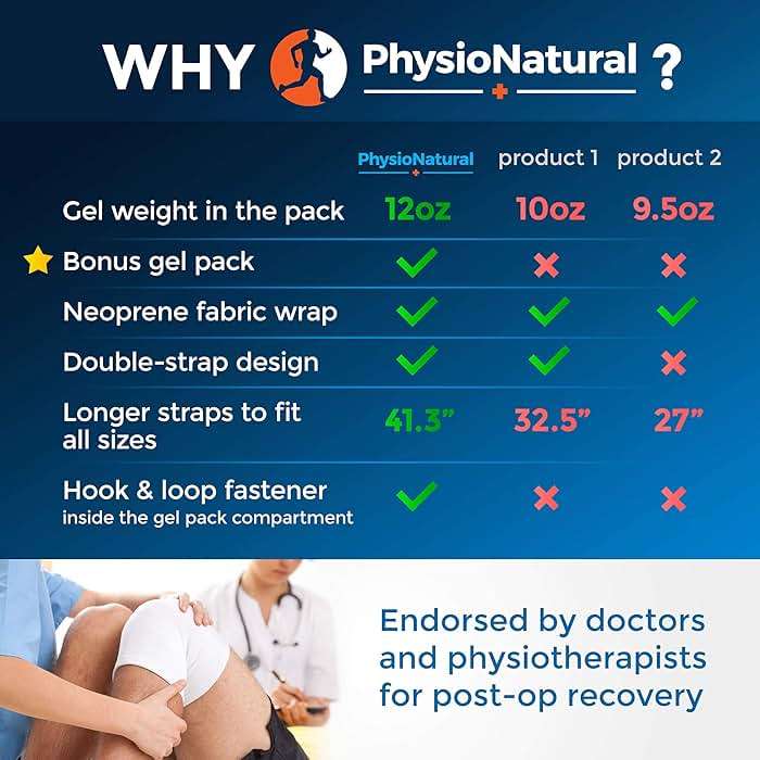 PhysioNatural Ice Pack for Knee Pain Relief, Reusable Gel Ice Wrap for Leg Injuries, Swelling, Knee Replacement Surgery, Cold Compress Therapy for Arthritis, Meniscus Tear and ACL - Image 2