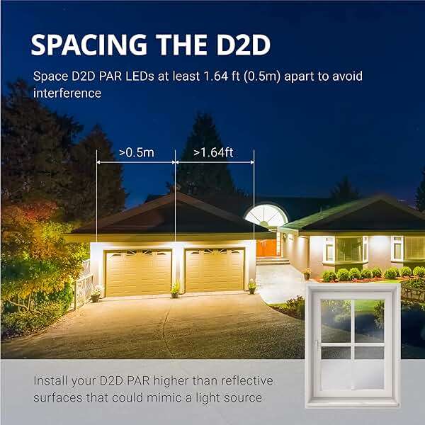 Sunco LED PAR30 Dusk to Dawn Light Bulb for Outside Porch, Patio, Backyard, 11W=75W, 850 LM, 2700K Soft White, Non-Dimmable, Photocell Sensor, UL 2 Pack - Image 8