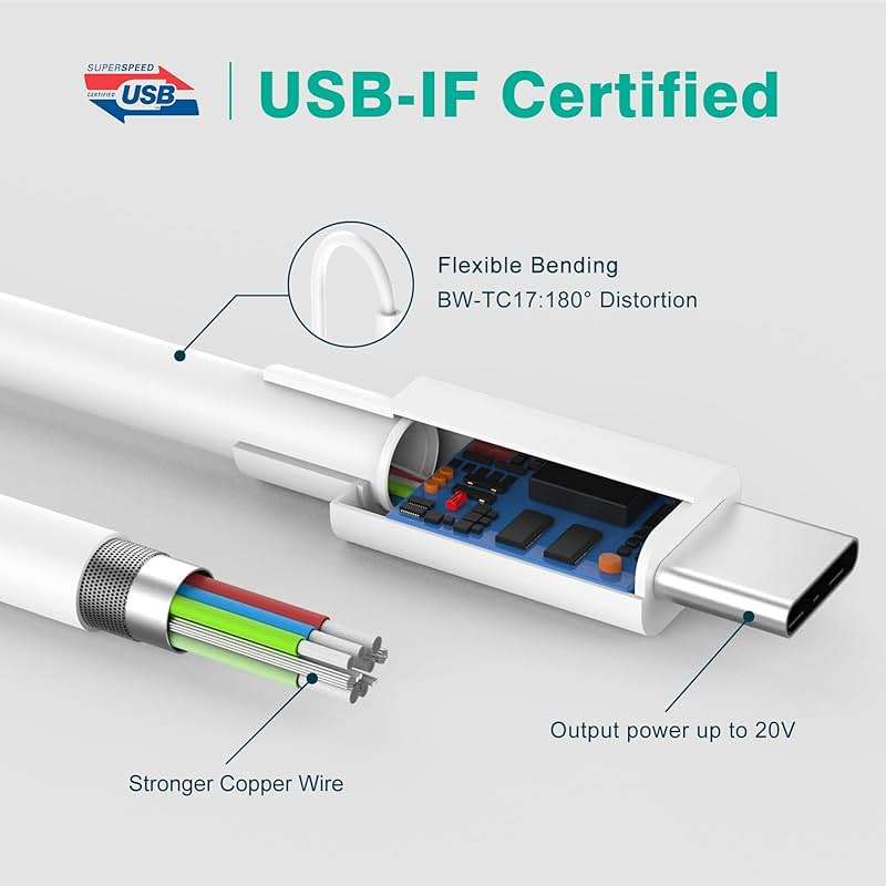 IFEART USB C to USB C Cable for MacBook Air MacBook Pro Charger, iPad Pro 13 12.9 11 inch, iPad Air 5 4, Mini 6, iPhone 17 16 15 Pro Max, Pixel, USBC Type C Fast Charging Cord 6.6FT - Image 2