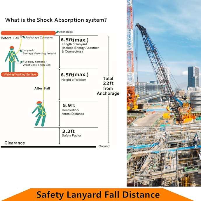 GLOROUSCHU Full Body Safety Harness Tool Fall Protection,OSHA/ANSI Compliant,ASTM F1774certified | INTERNAL Shock Absorbing Lanyard(Orange) - Image 7