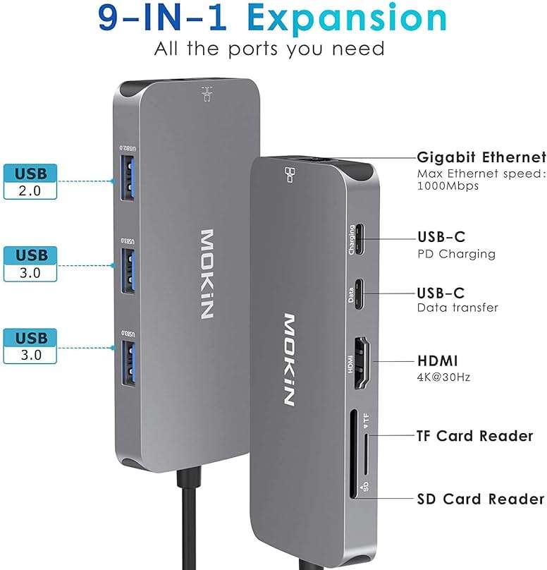 USB C Adapters for MacBook Pro/Air,Mac Dongle with 3 USB Port,USB C to HDMI, USB C to RJ45 Ethernet,MOKiN 9 in 1 USB C to HDMI Adapter,100W Pd Charging, USB C to SD/TF Card Reader USB C Hub - Image 2